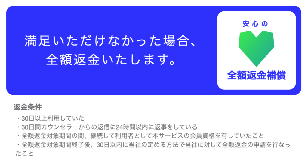 Unlace全額返金保証